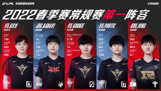 的框架中协 的框架中协